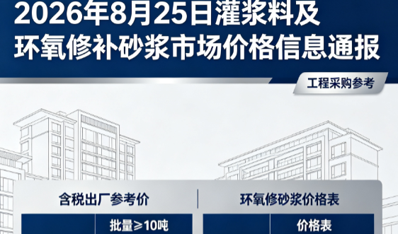 顺平2026年8月25日灌浆料及环氧修补砂浆市场价格信息通报